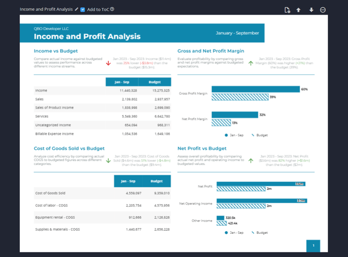 ai-generated-reports-and-dashboards-1