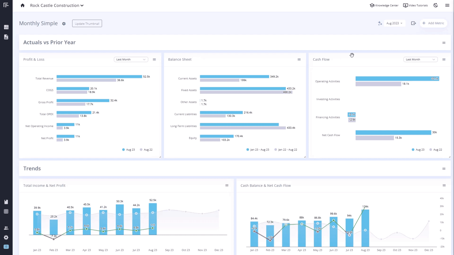 reach-reporting-class-columns