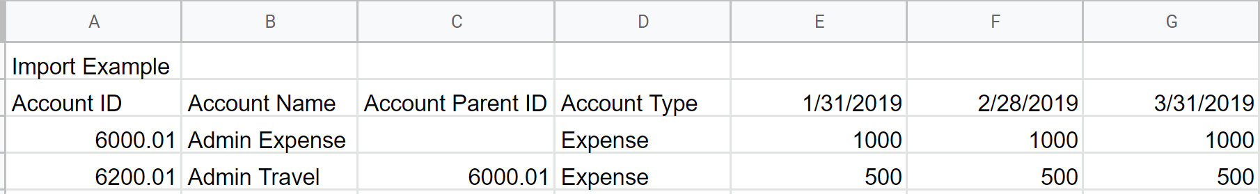 account spreadsheet