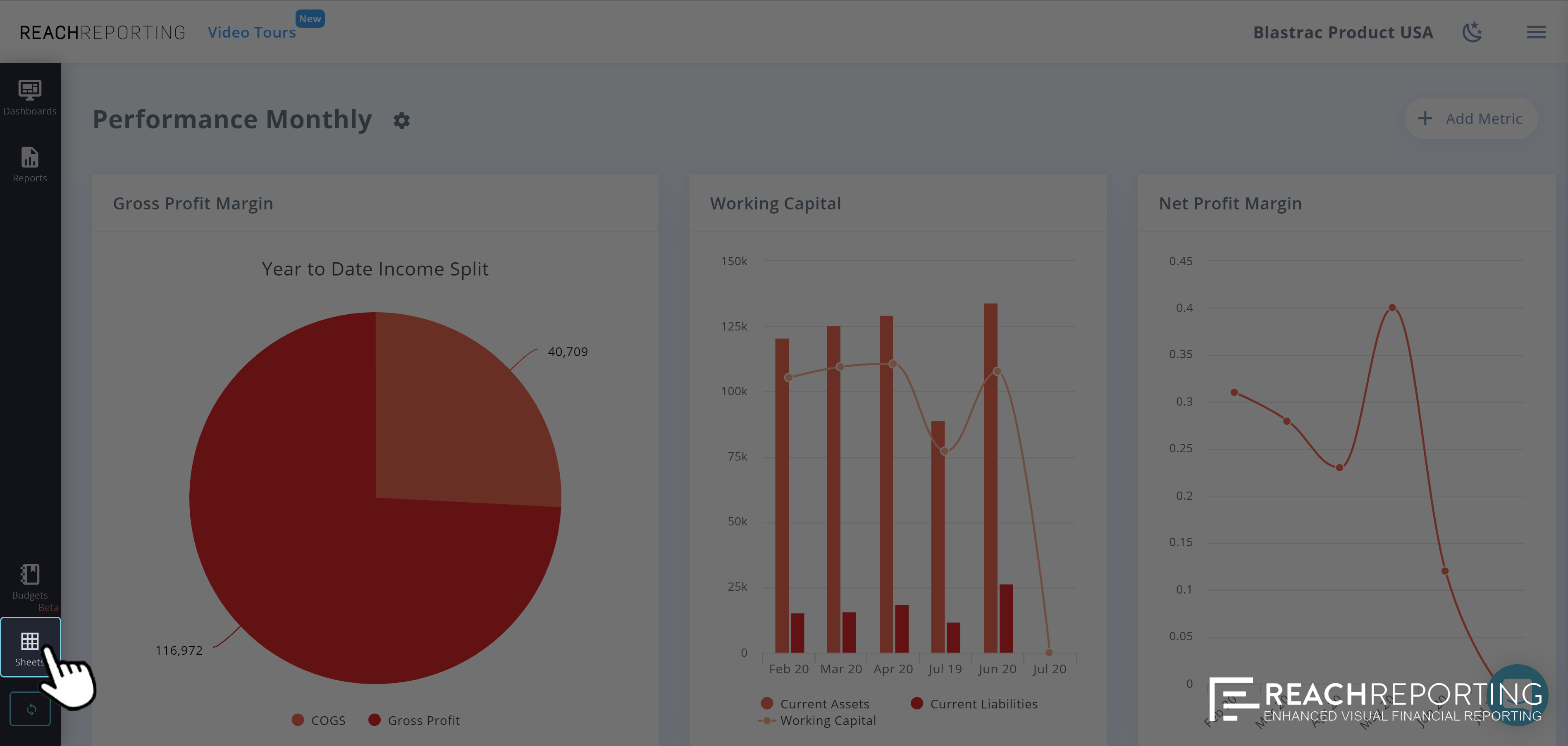 pomodoneapp google sheets integration timer details