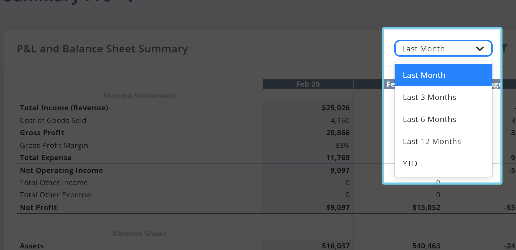 financial month