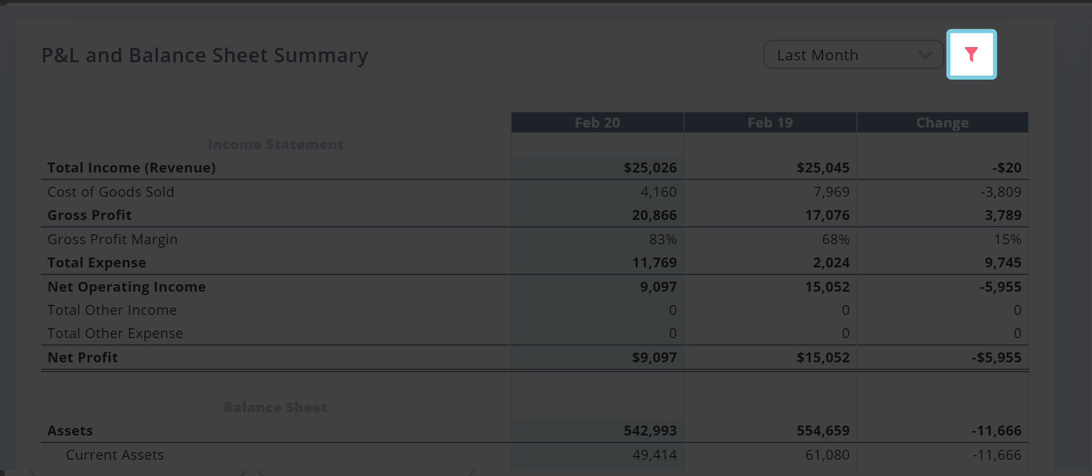 balance sheet