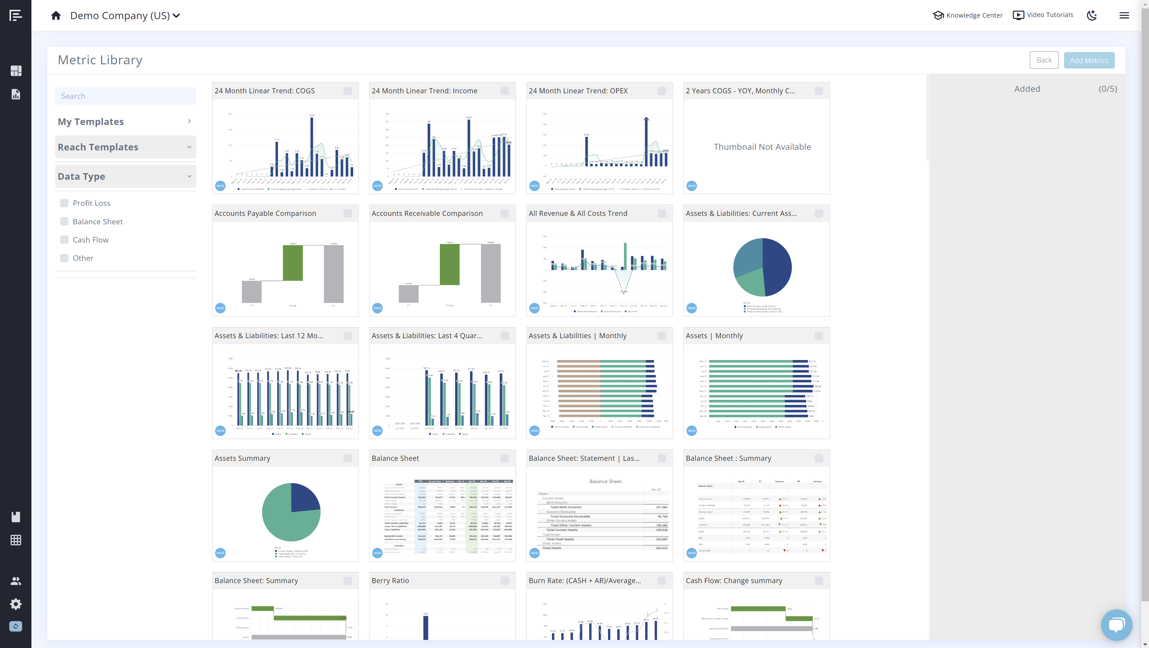 financial dashboard